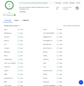 Virus total results