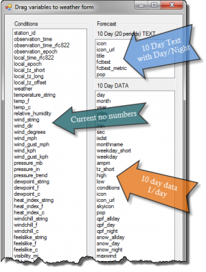 Wunder variables.png