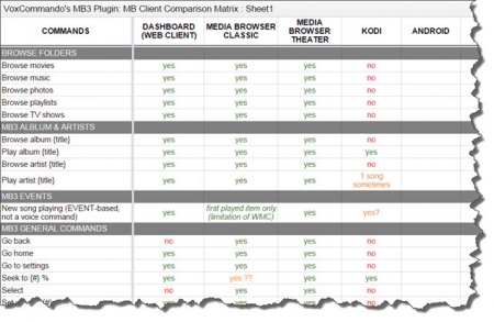 Mb3clientcapabilities.jpg